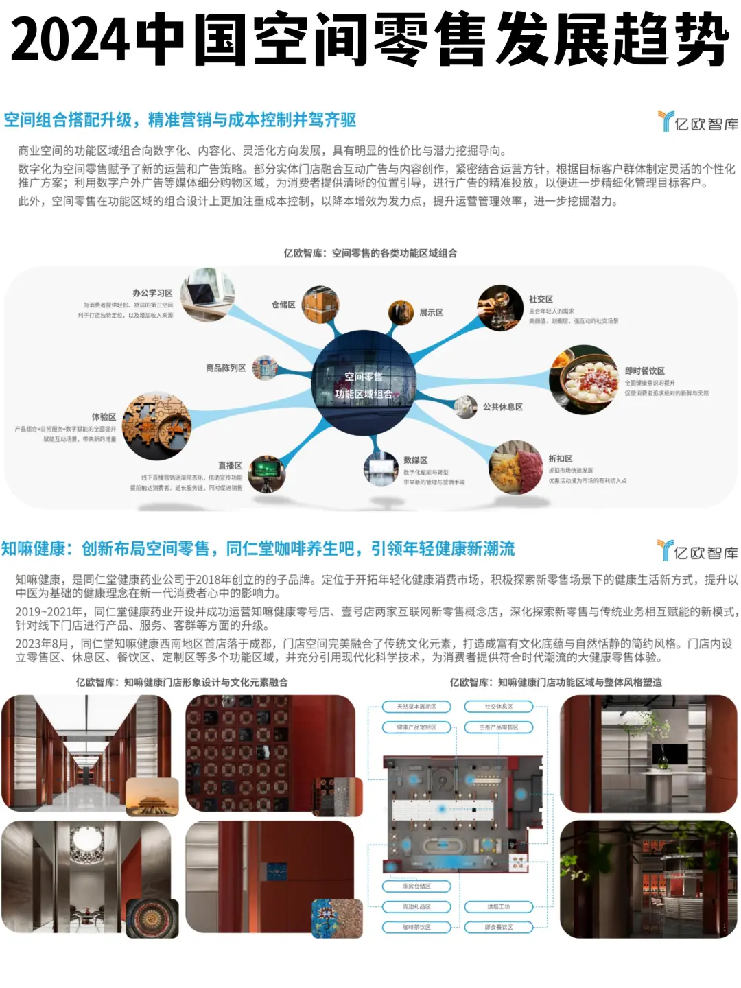 ?空间零售|商业空间的下一个level