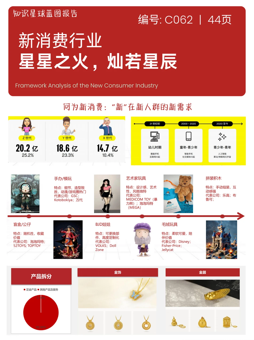 新消费行业框架策略 | Z世代更为情绪买单