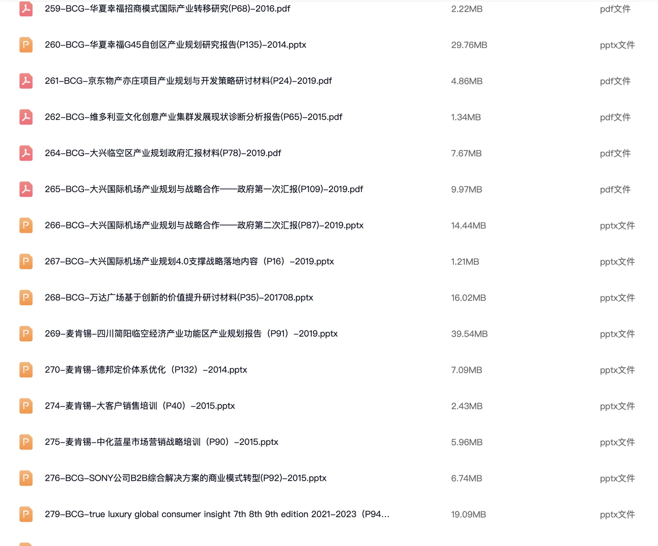 麦肯锡225套真实咨询项目 Case deck，还附带