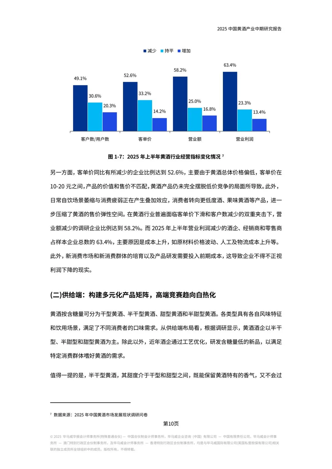 2025年中国黄酒产业中期研究报告