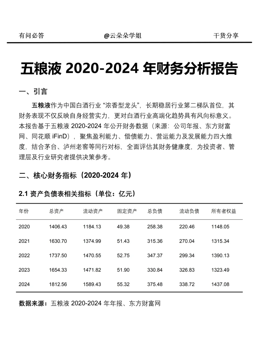五粮液 2020-2024 年财务分析报告✅✅