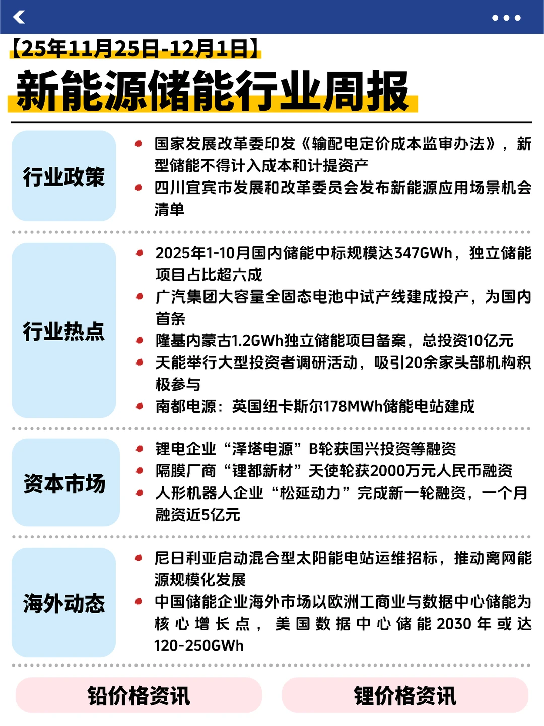 储能行业大事记来了!(11.25-12.1)