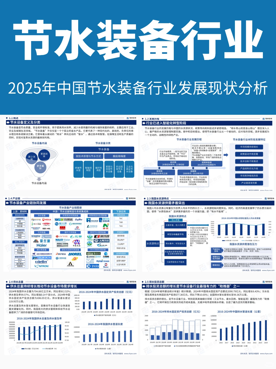 节水装备行业报告!2025年市场超5500亿