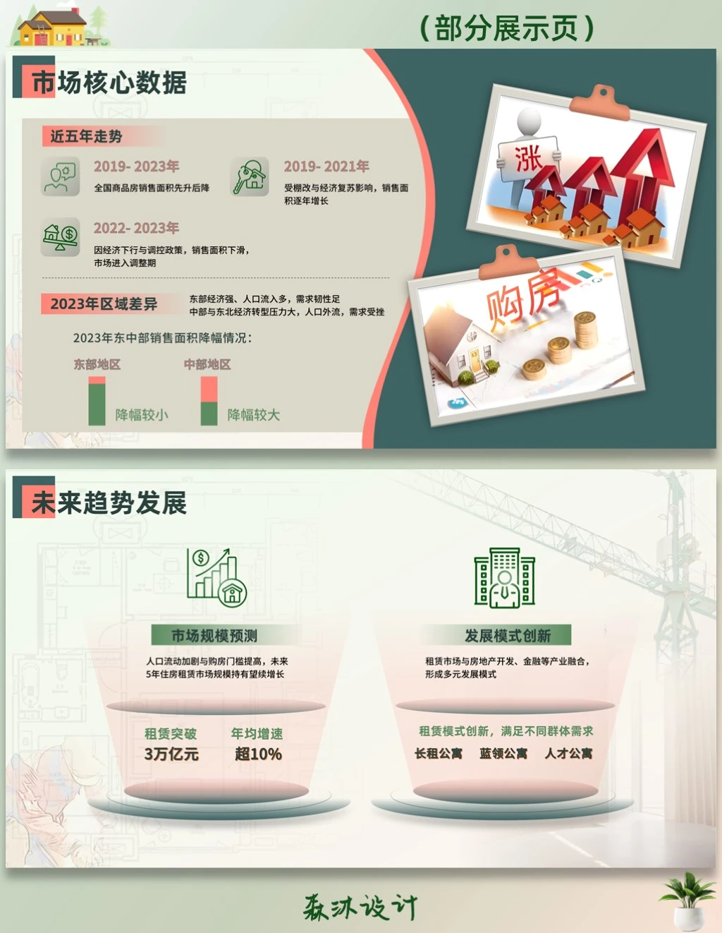 房地产市场现状分析PPT/?调研分析报告
