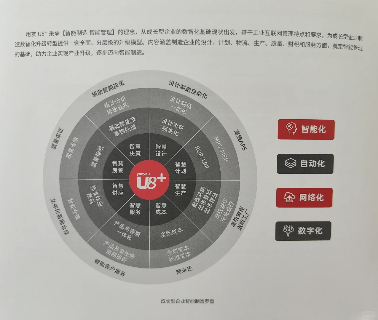 “新基建”按下企业数智升级快进键