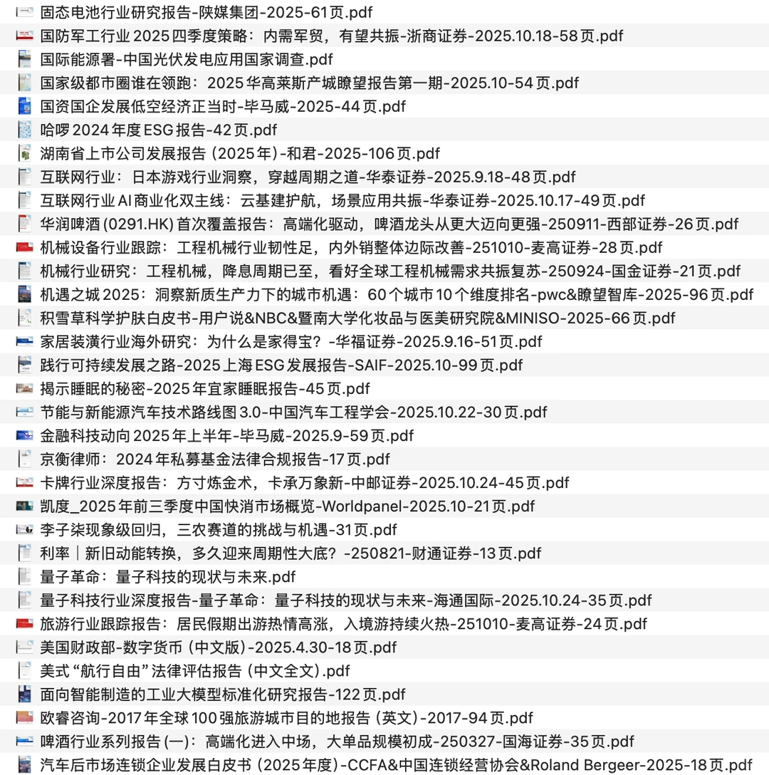 135+全球行业研究分析报告！赶紧收藏！