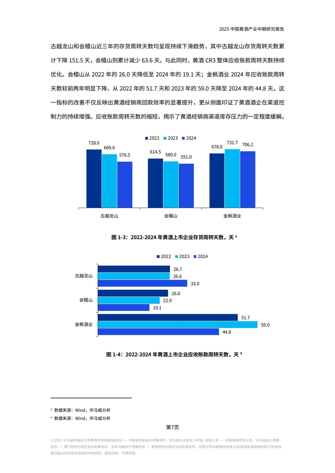 2025年中国黄酒产业中期研究报告