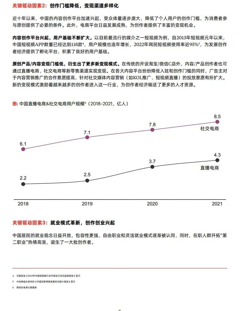 影响未来消费的八大经济模式