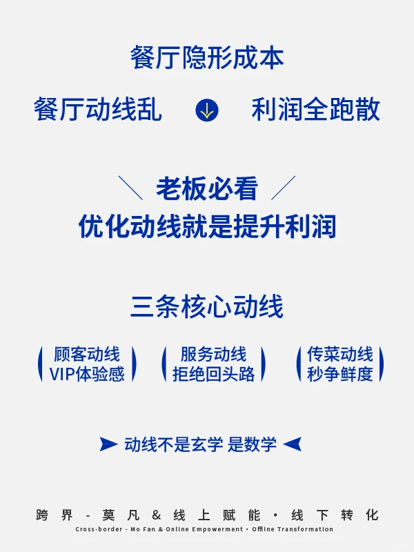 餐饮老板必看!优化动线就是提升利润!