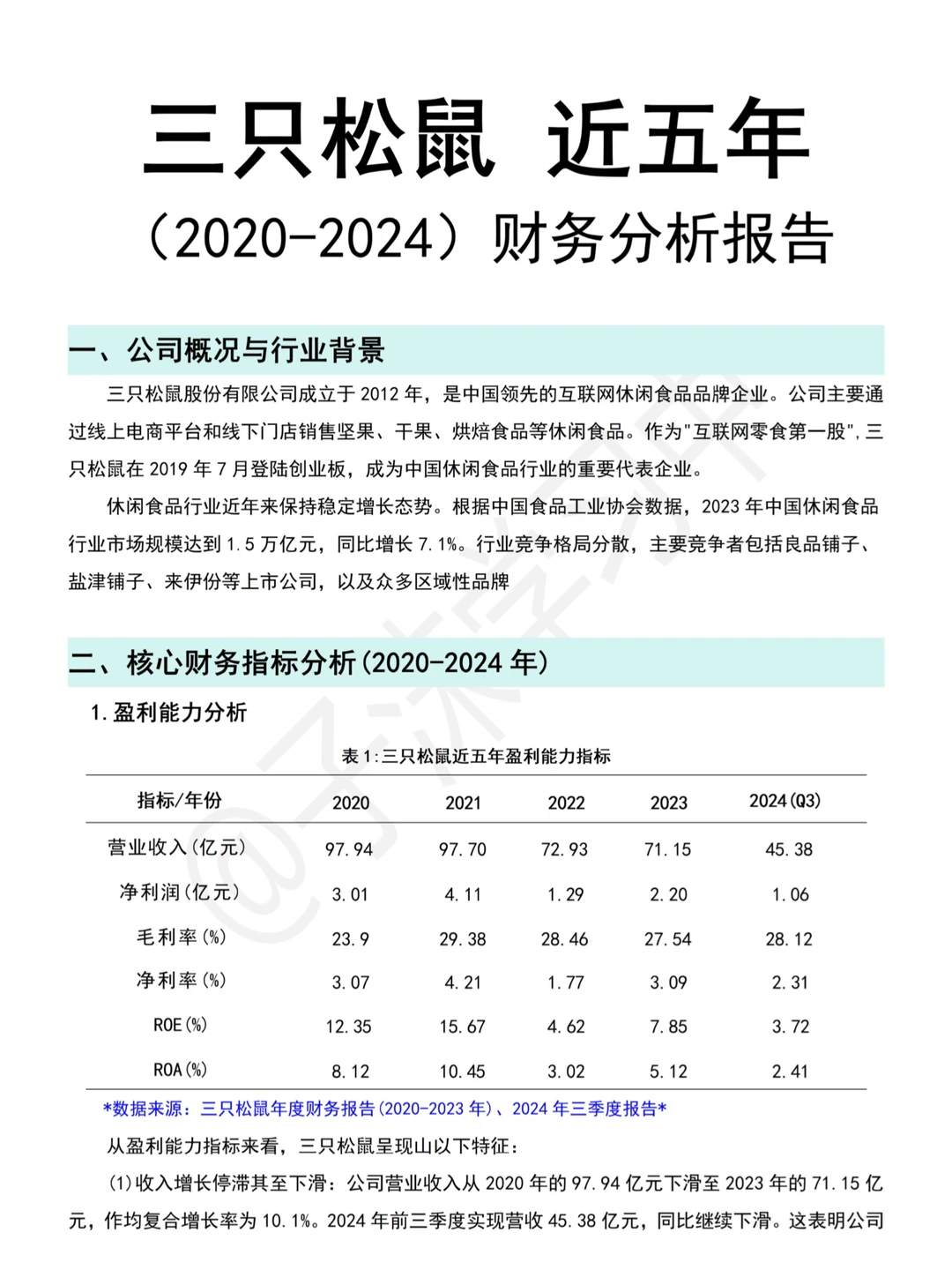 三只松鼠(2020-2024)财务分析报告写完了