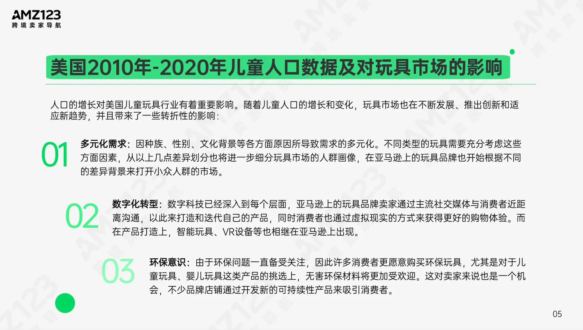 50页报告|了解亚马逊美国玩具市场