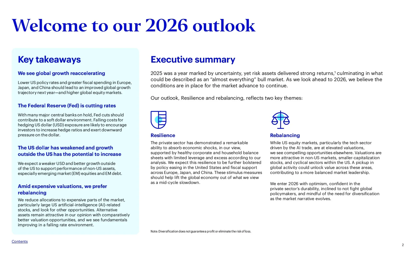 Invesco|2026年度投资展望