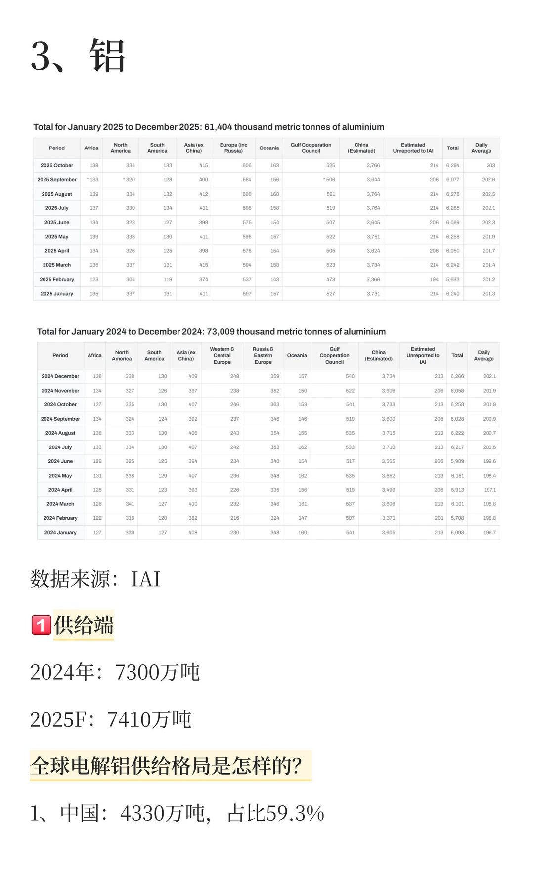 有色金属下半场行情即将开启
