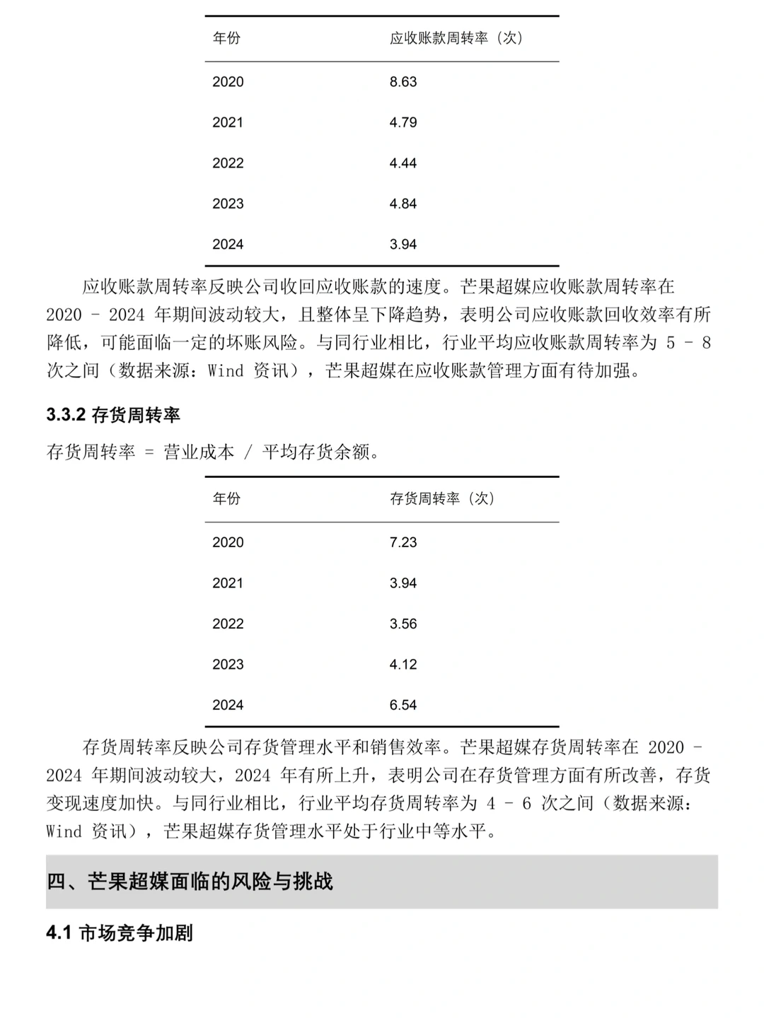 芒果超媒2020-2024年财务分析报告??