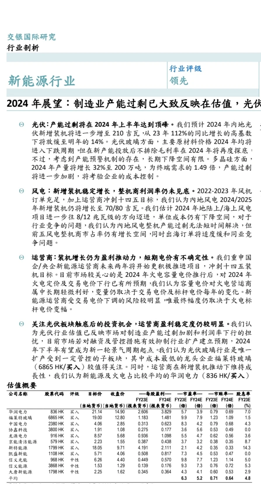 重磅报告430页丨2024行业市场策略展望