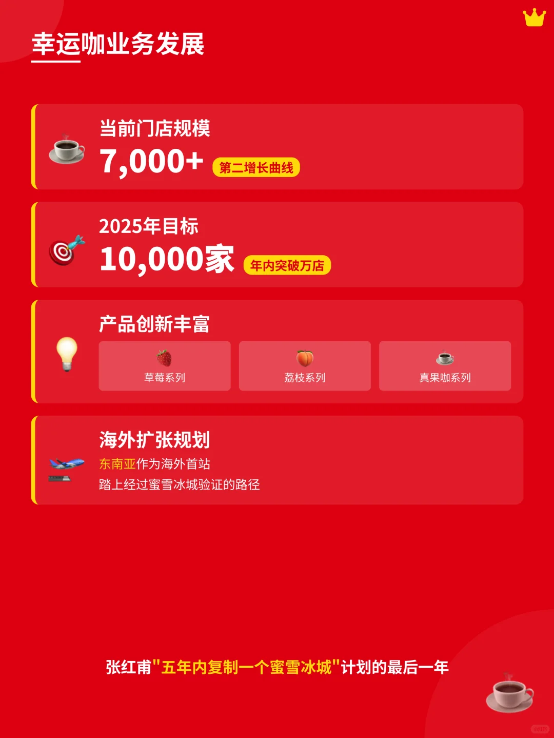 ? 蜜雪冰城2025年上半年财报
