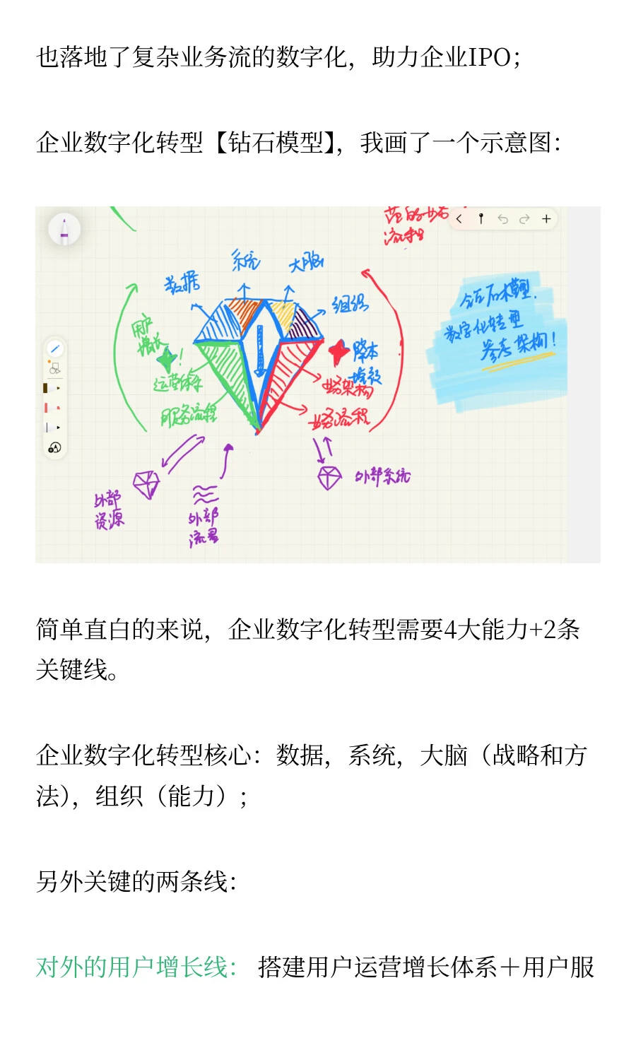 【写给业务】企业数字化架构6个关键点