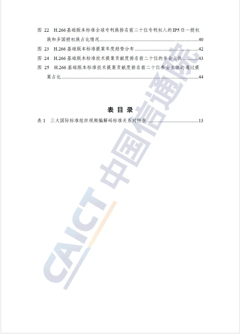 视频编解码领域标准必要专利及标准提案研究