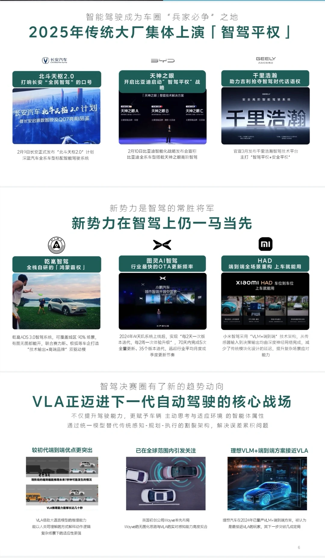 2025理想汽车传播方案