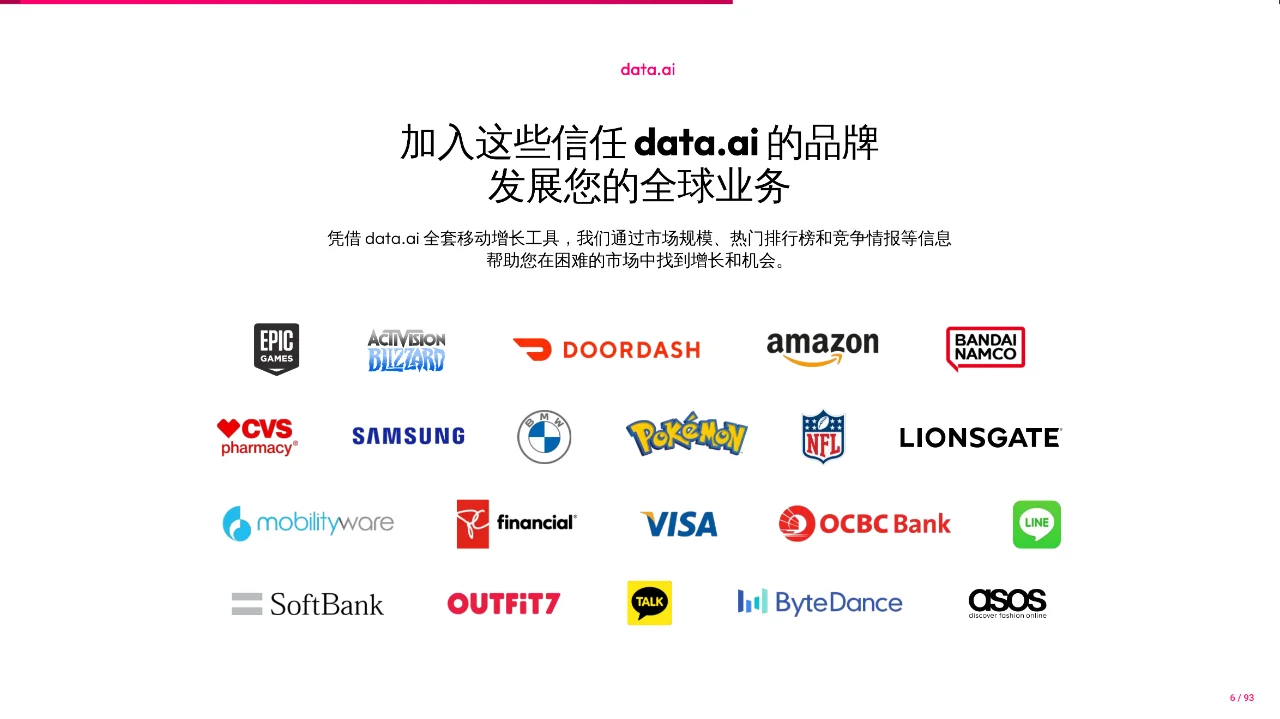 【行业报告】2023年移动市场报告