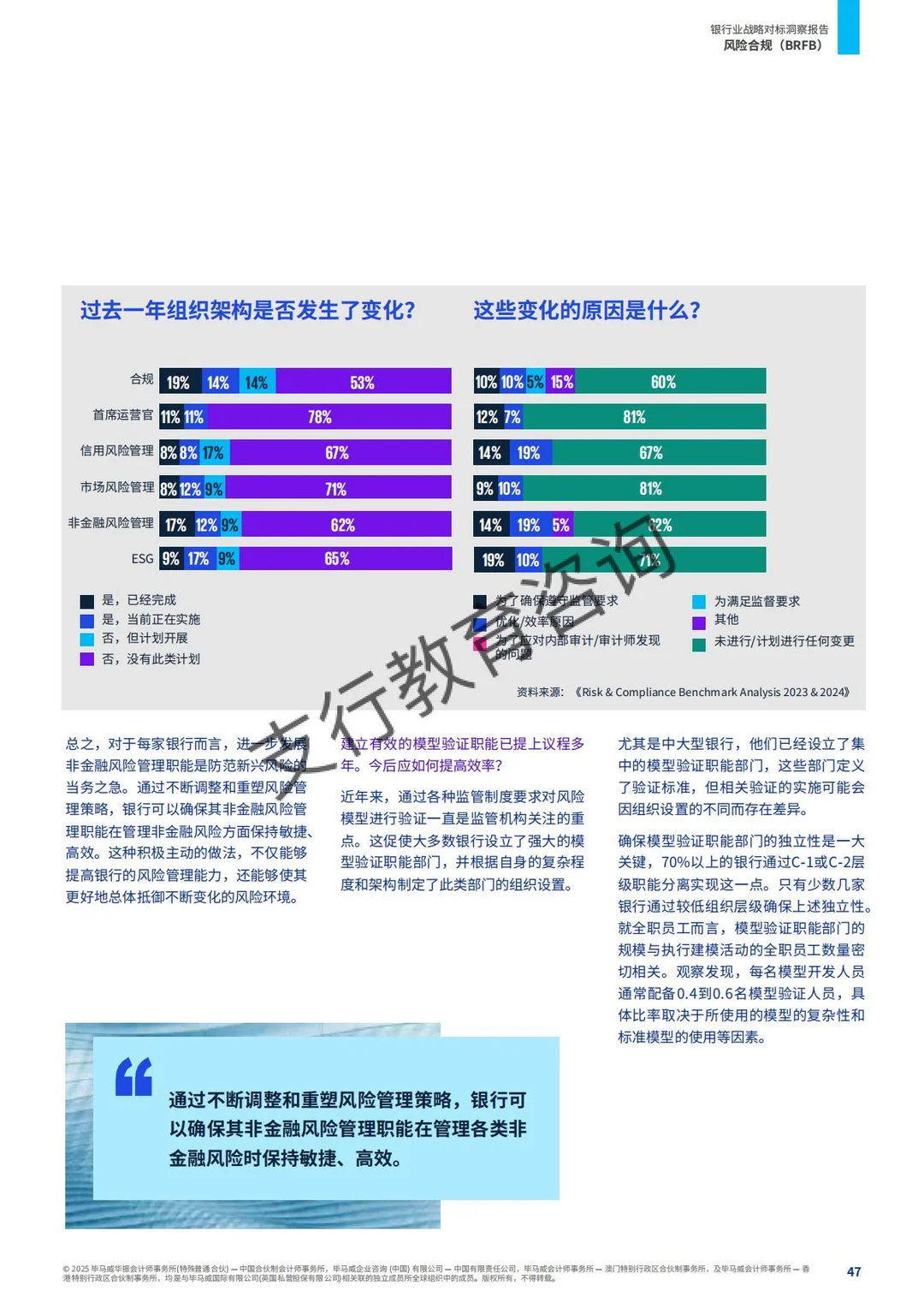 ?银行业战略对标洞察报告