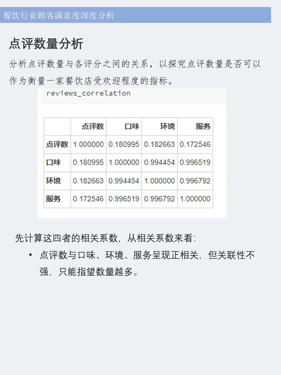 ? 餐饮行业顾客满意度分析