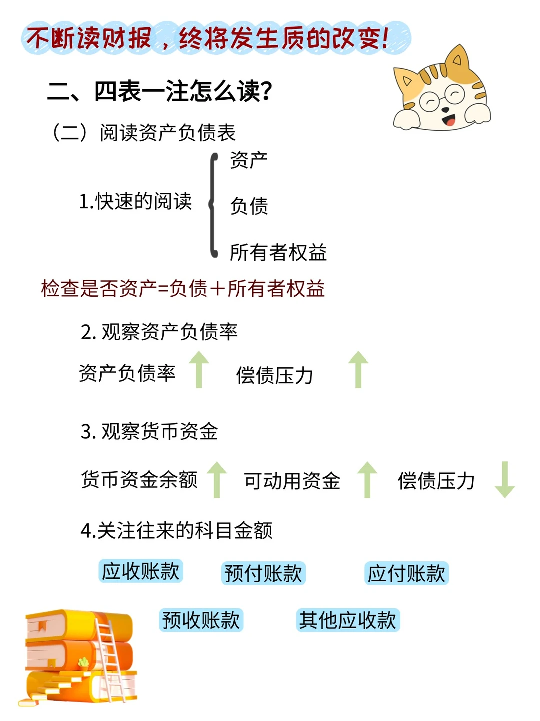 如何5分钟内快速读懂上市公司财报？