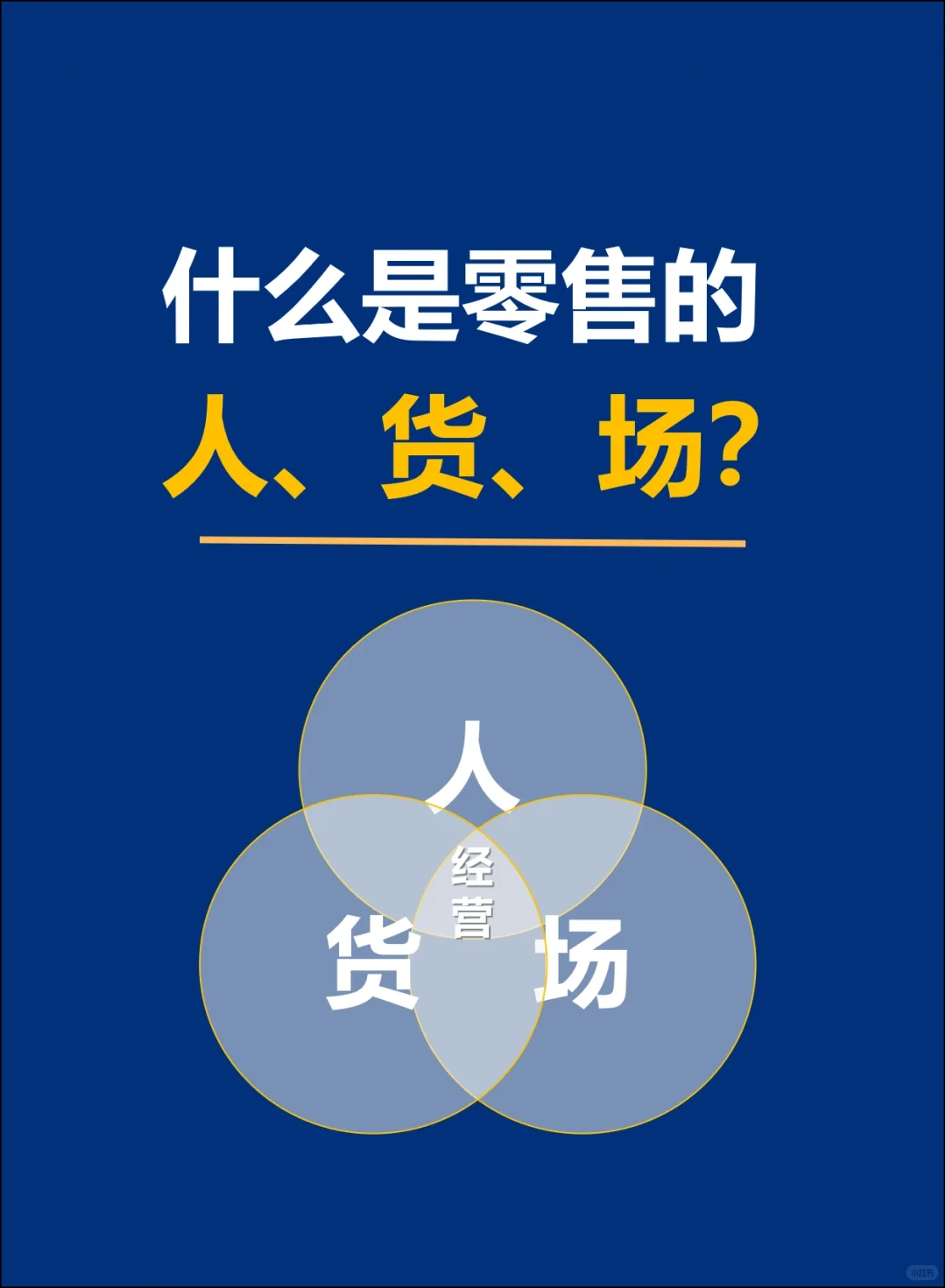 什么是人货场？