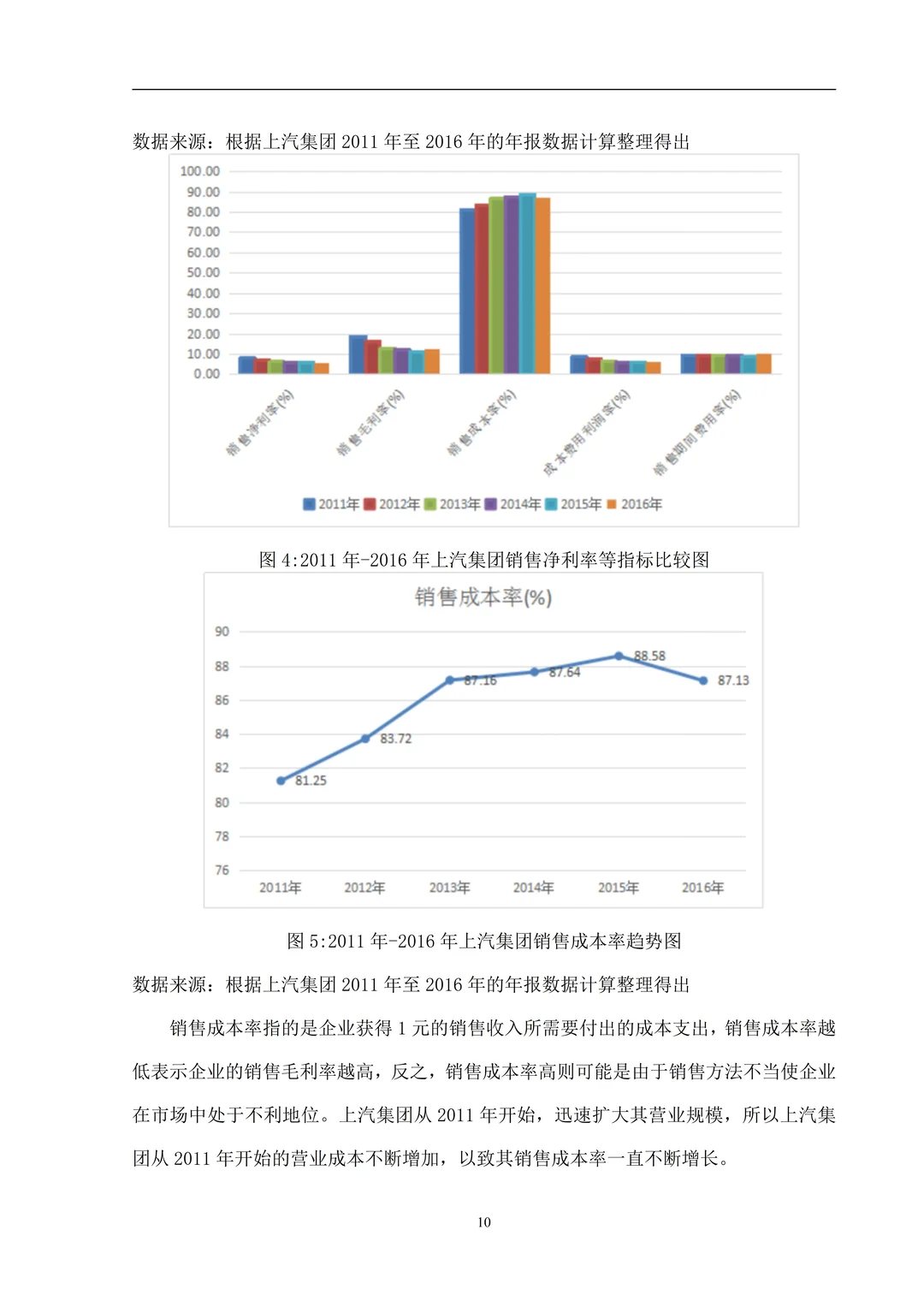 盈利能力分析论文就这样写?