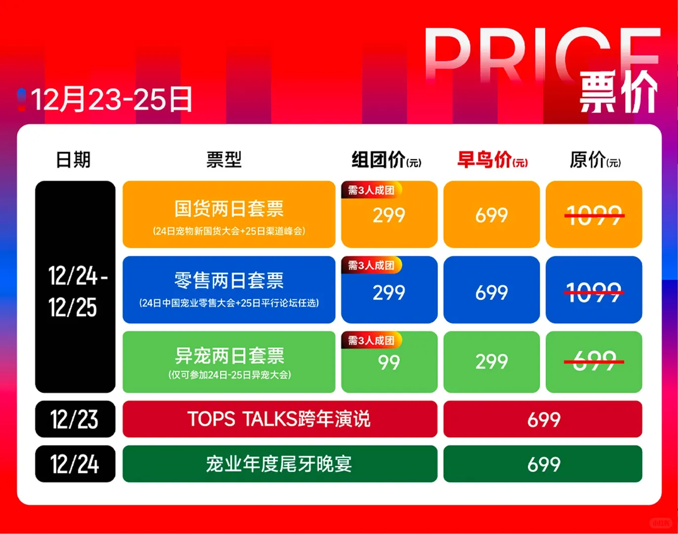 中国宠业年度大会正式开票！聚焦行业中场