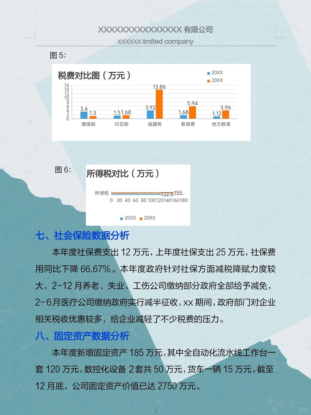 还是头一次看到这么漂亮的财务分析报告，新