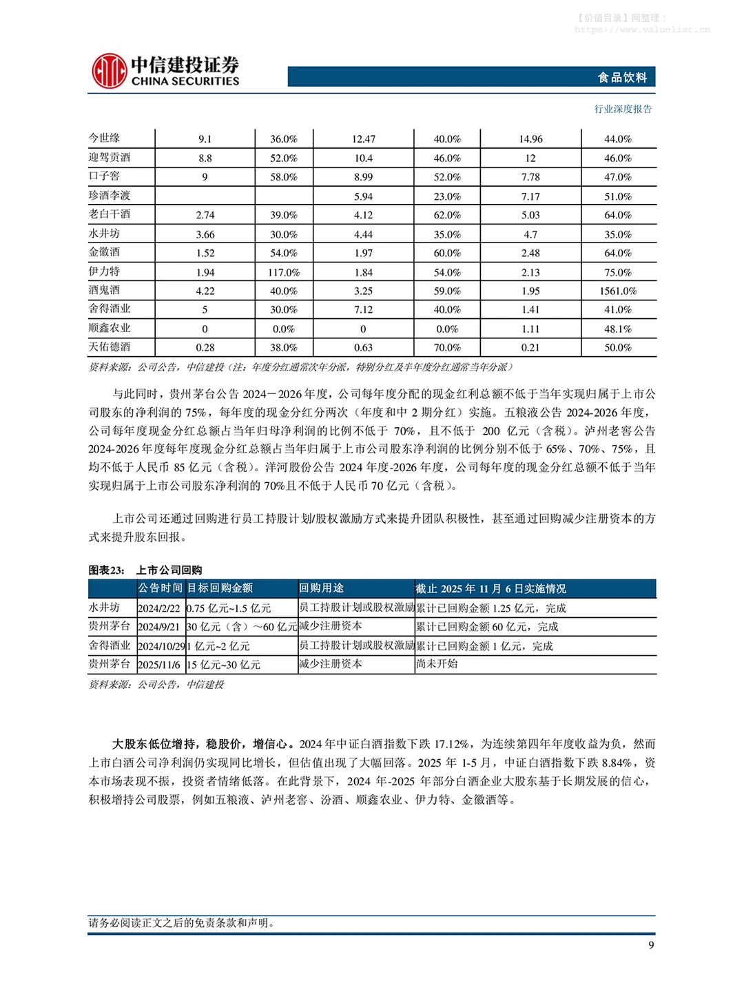 2026食品饮料行业投资策略报告,干货分享