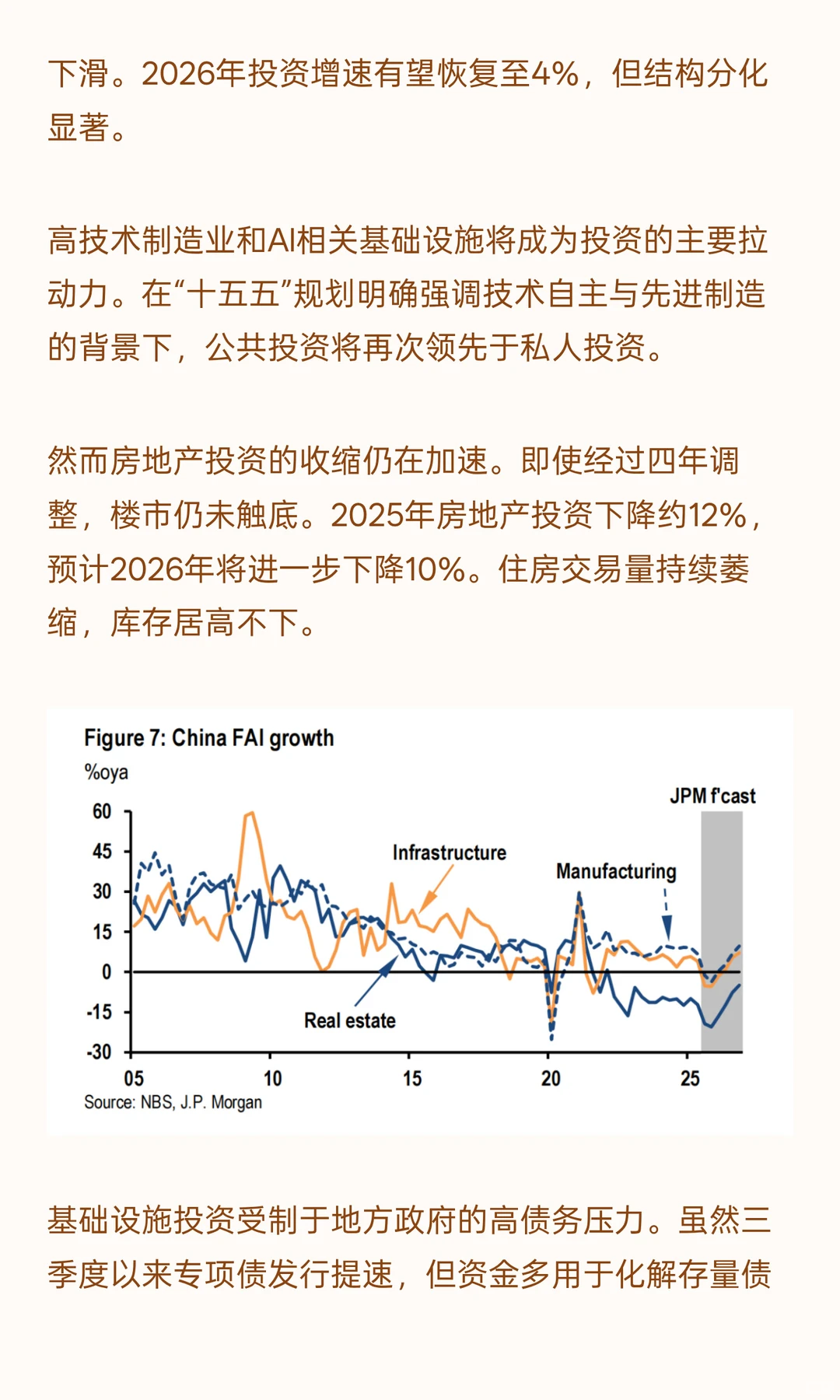 J.P.Morgan：2026年中国经济展望
