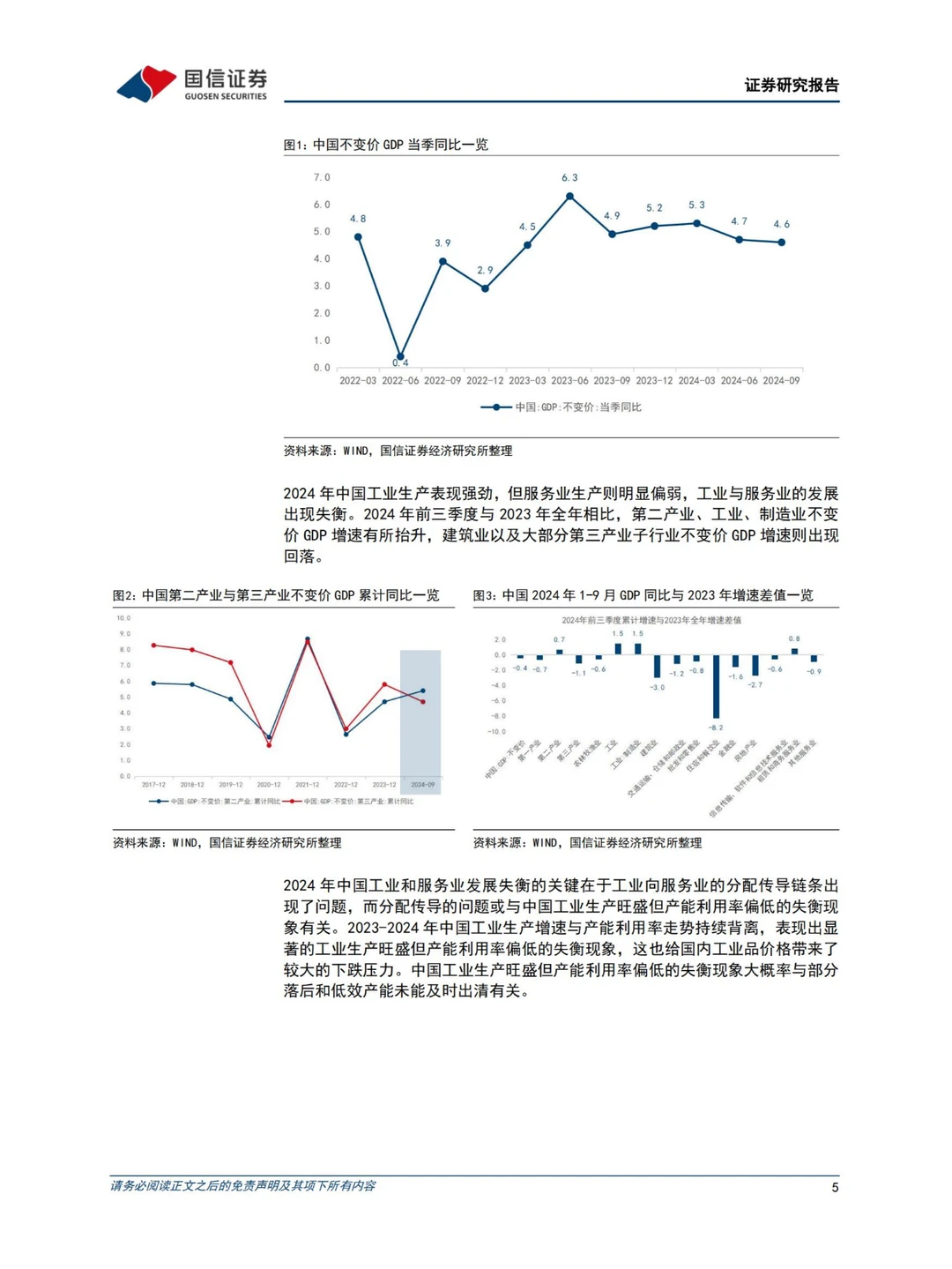 行业报告 | 2025 中国经济供需平衡展望
