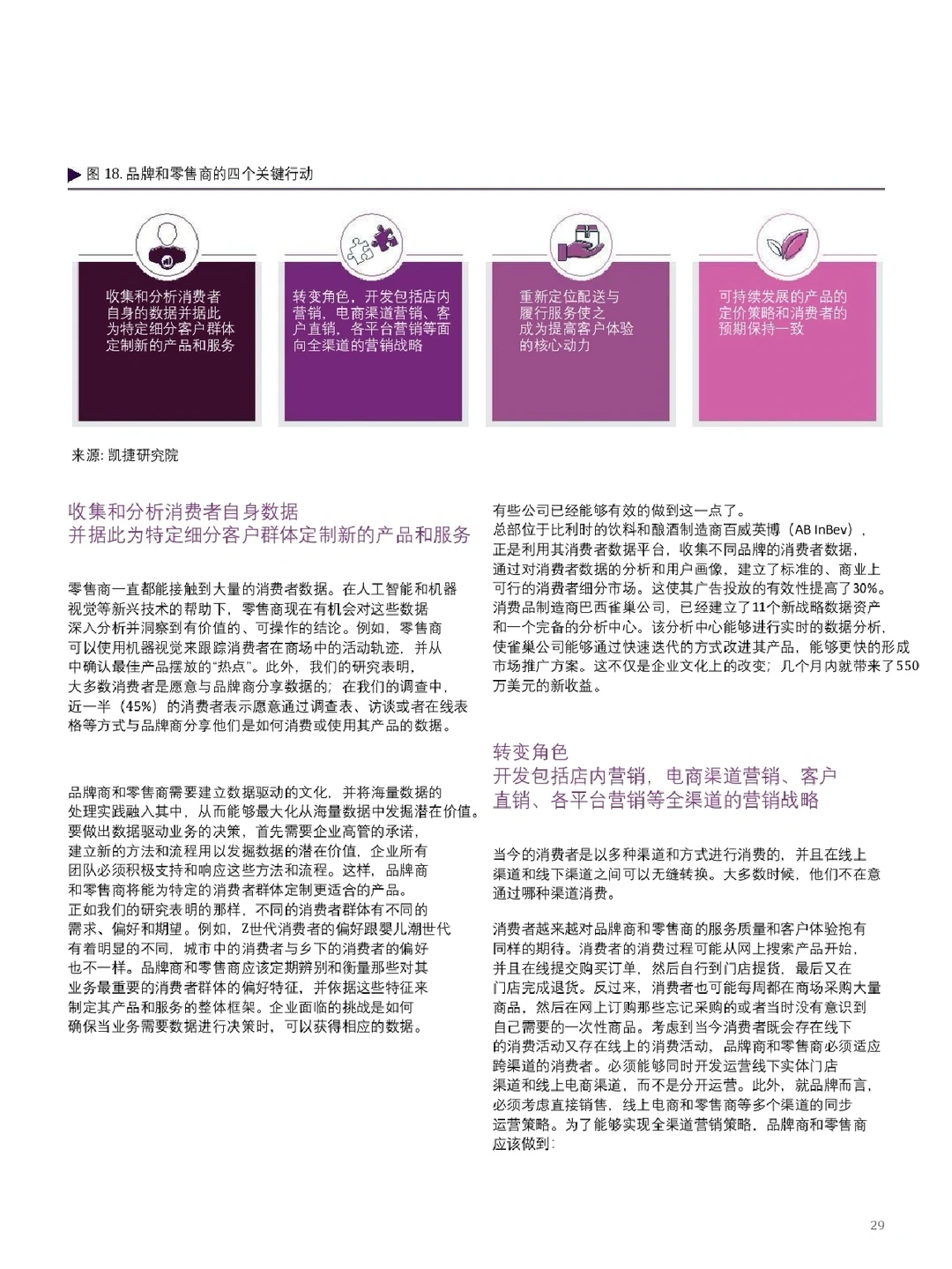 追踪2022零售行业消费者变化,这一篇就够了