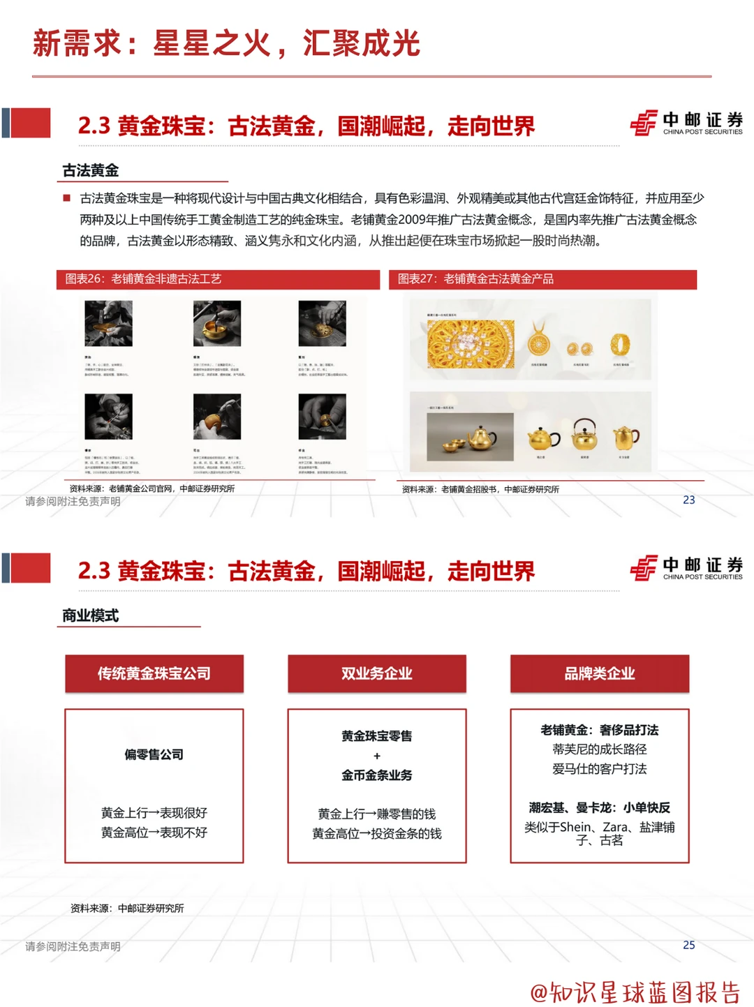 新消费行业框架策略 | Z世代更为情绪买单