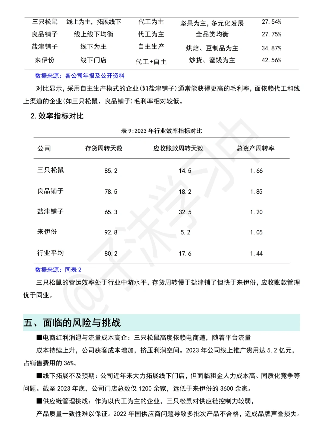 三只松鼠(2020-2024)财务分析报告写完了