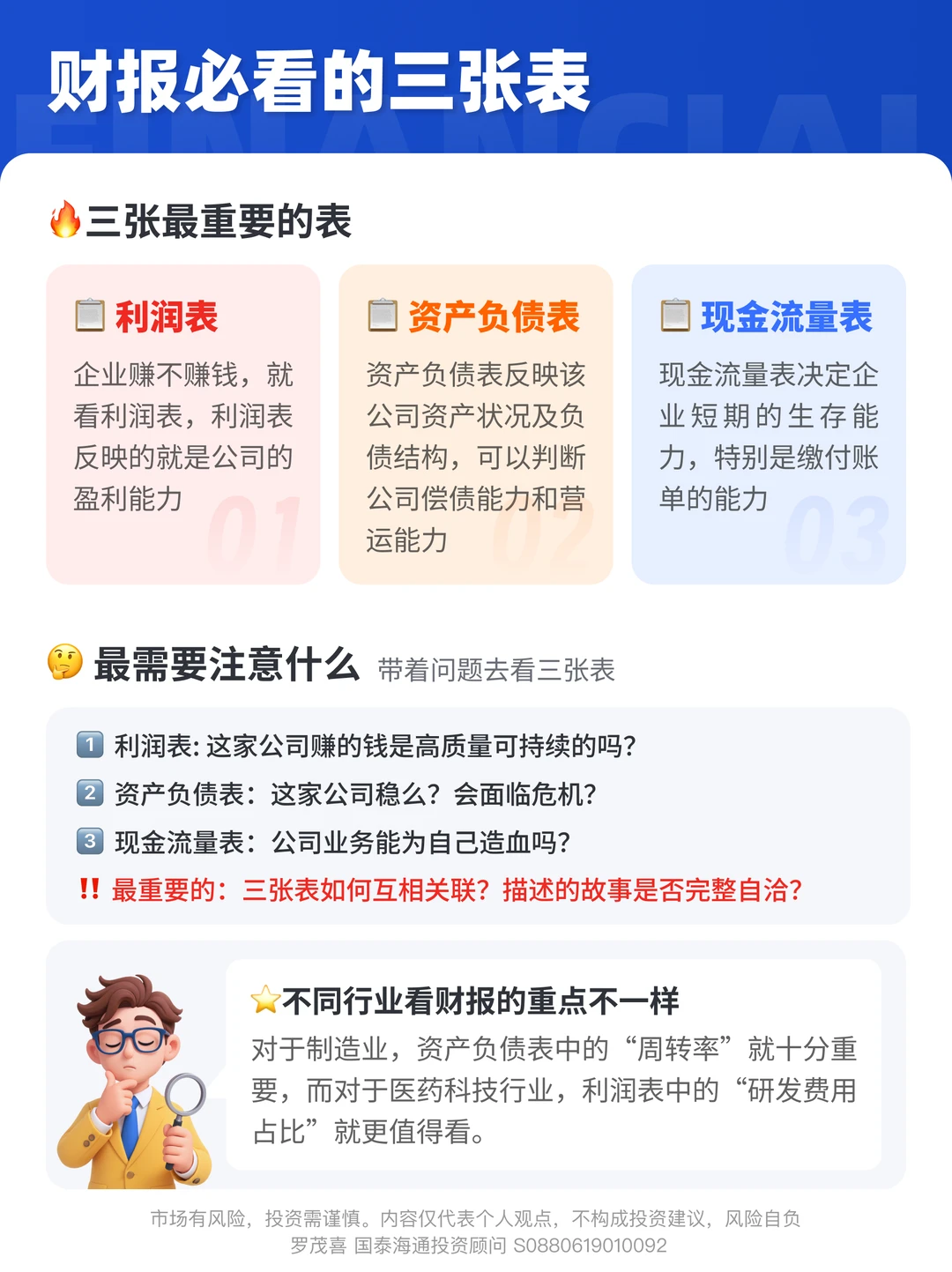 财报三张表，看懂企业经营的“体检报告”