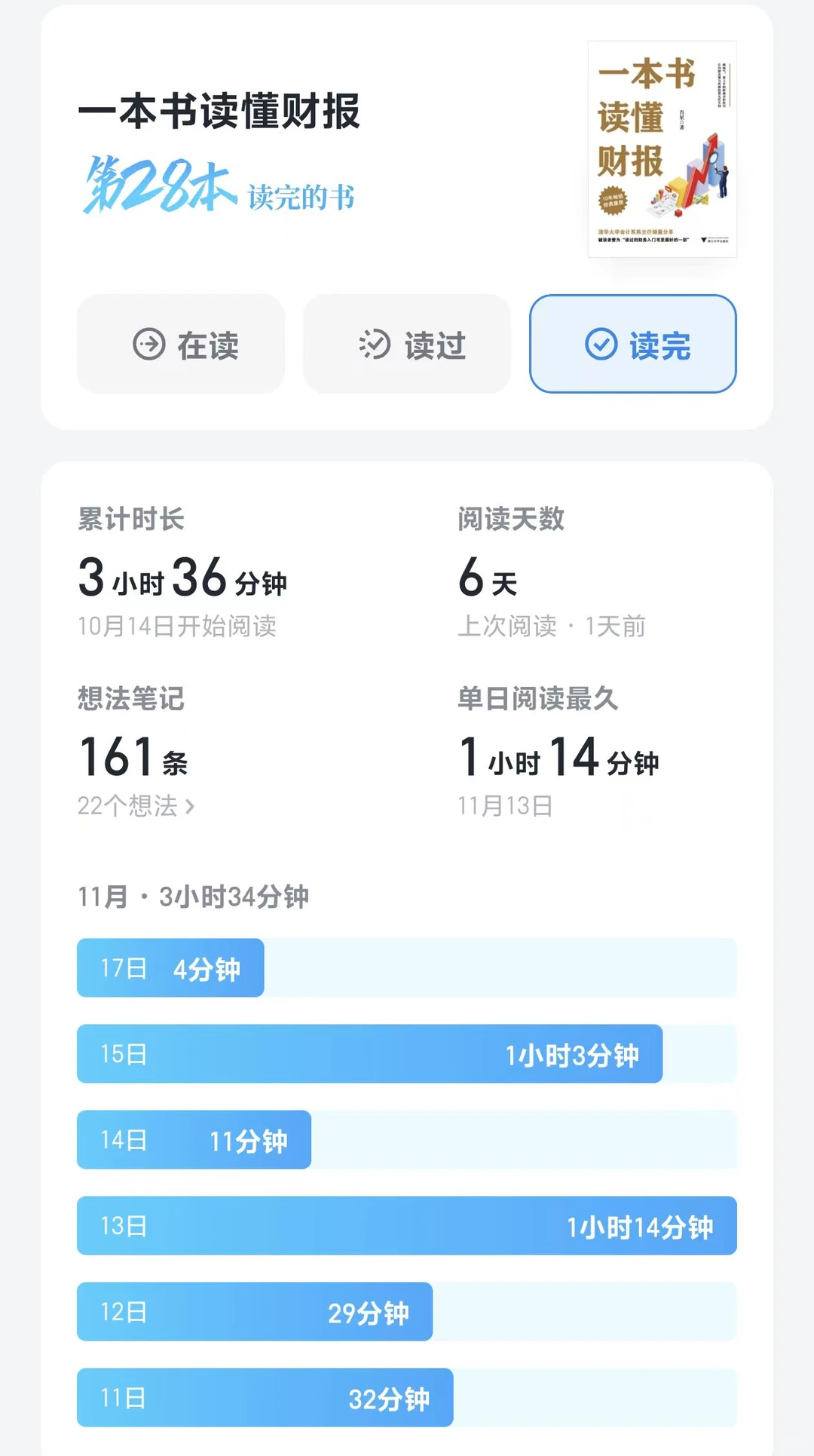 推荐《一本书读懂财报》