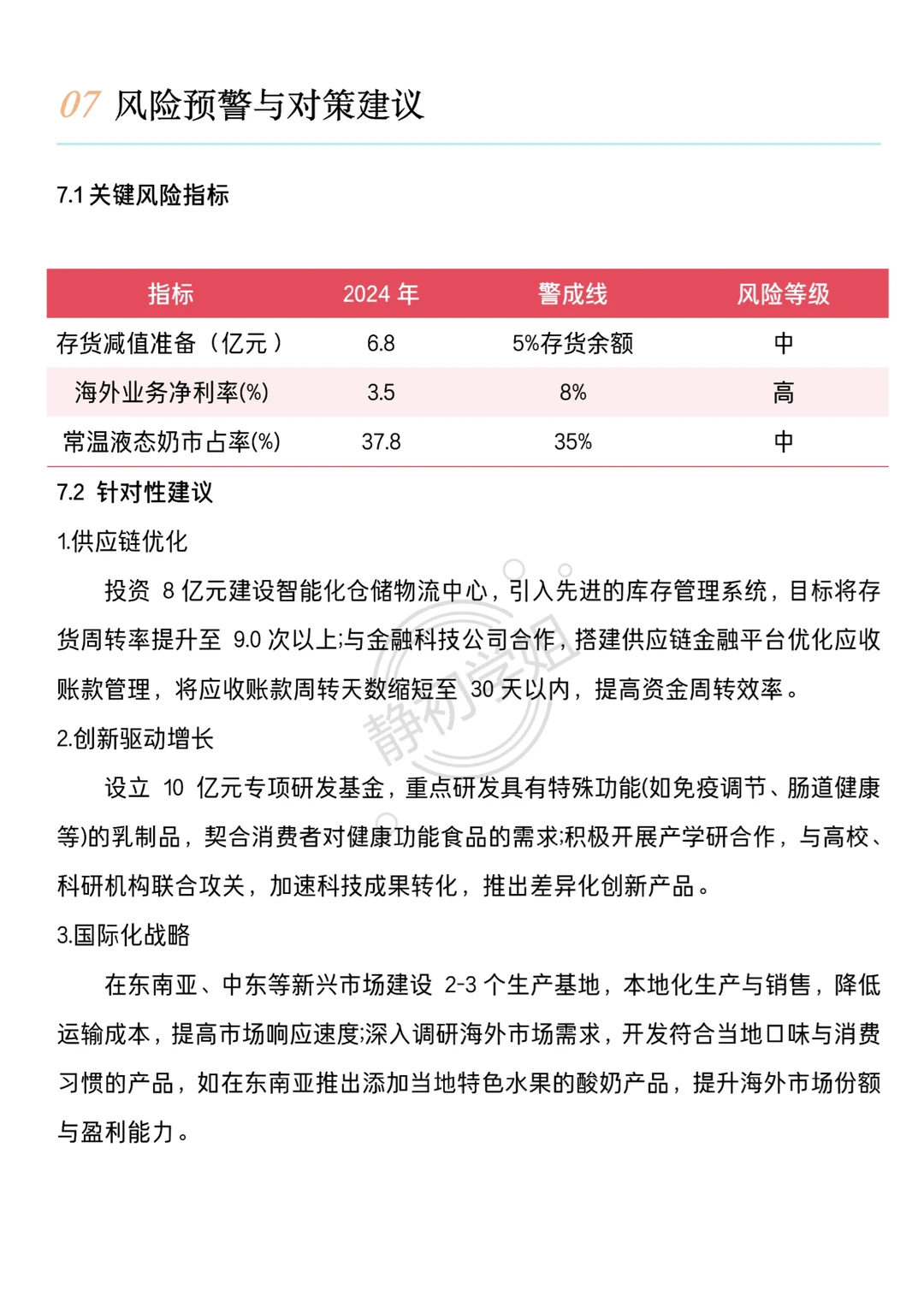 伊利集团财务分析报告写完了?
