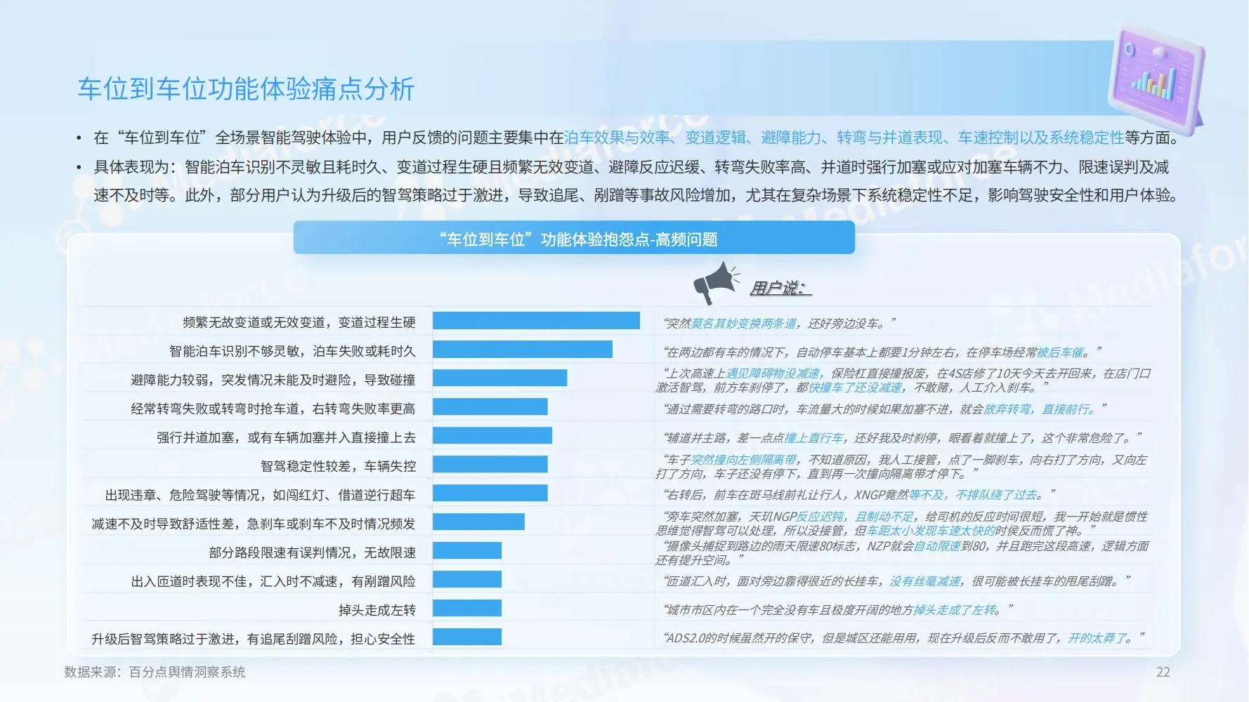 2025新能源汽车全场景智驾用户体验报告