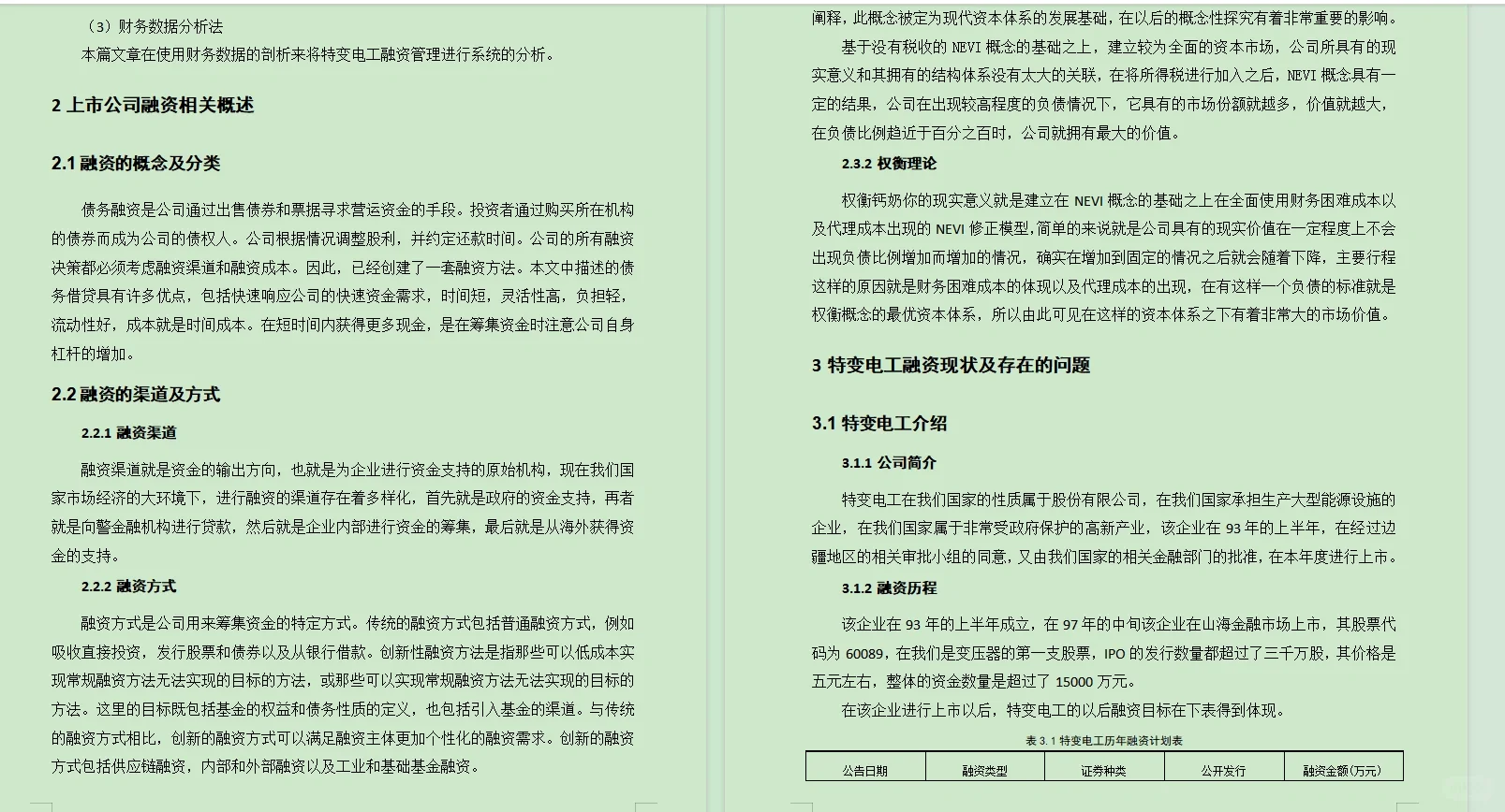 确定了！?住！做融资问题类论文就这样弄