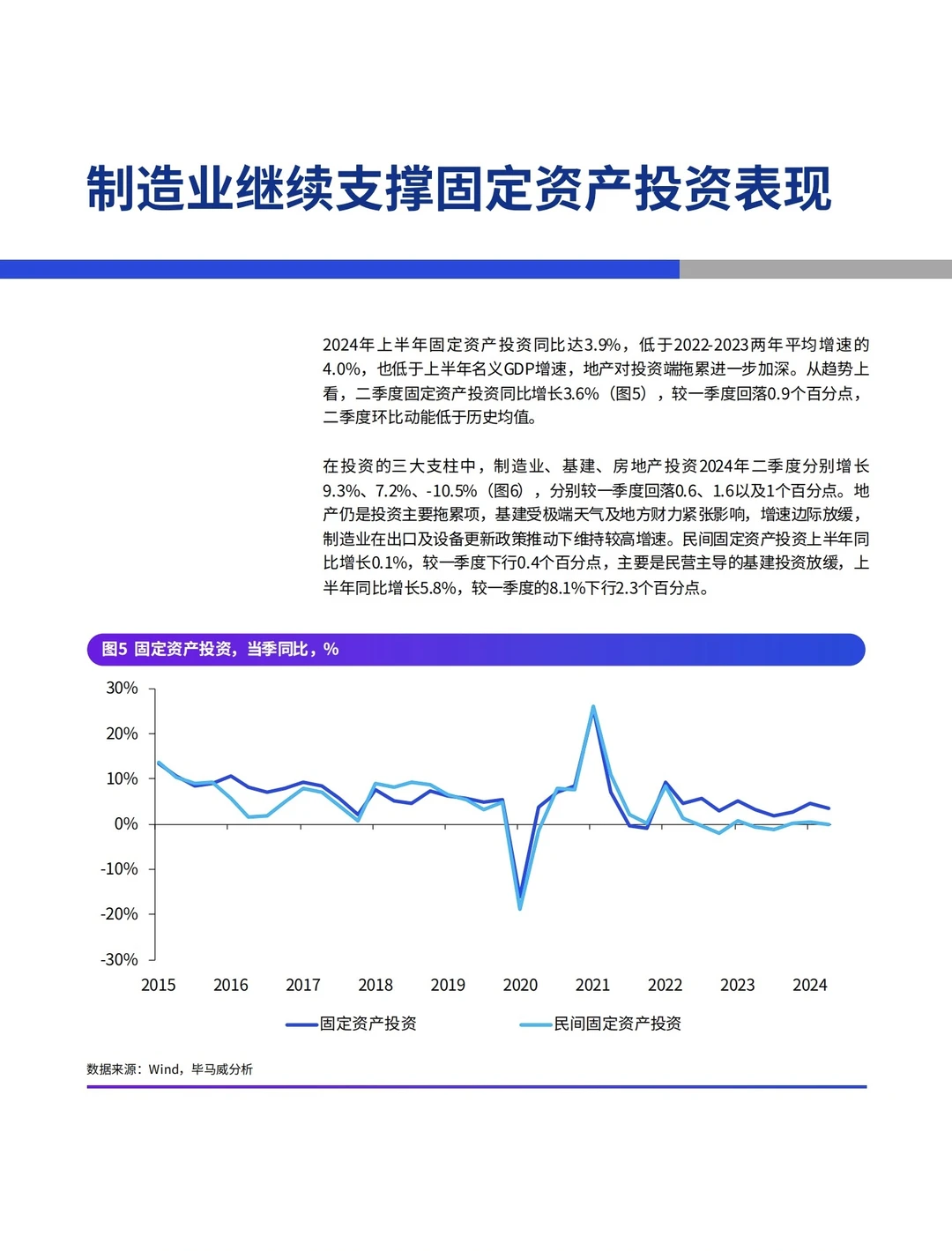 68页报告|毕马威第三季度中国经济观察