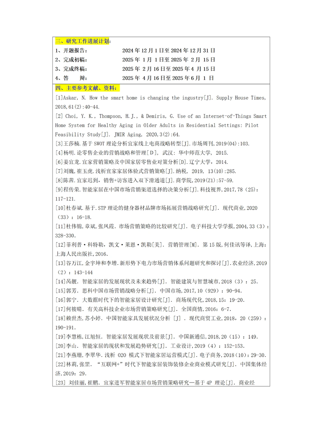 教你五分钟搞定市场营销专业论文开题报告！