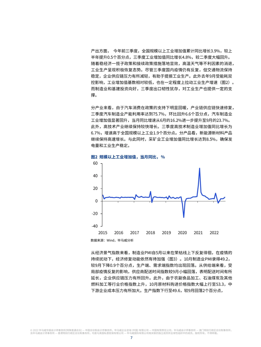 2022年四季度中国经济观察报告