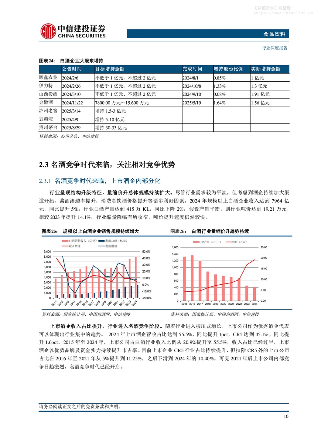 2026食品饮料行业投资策略报告,干货分享