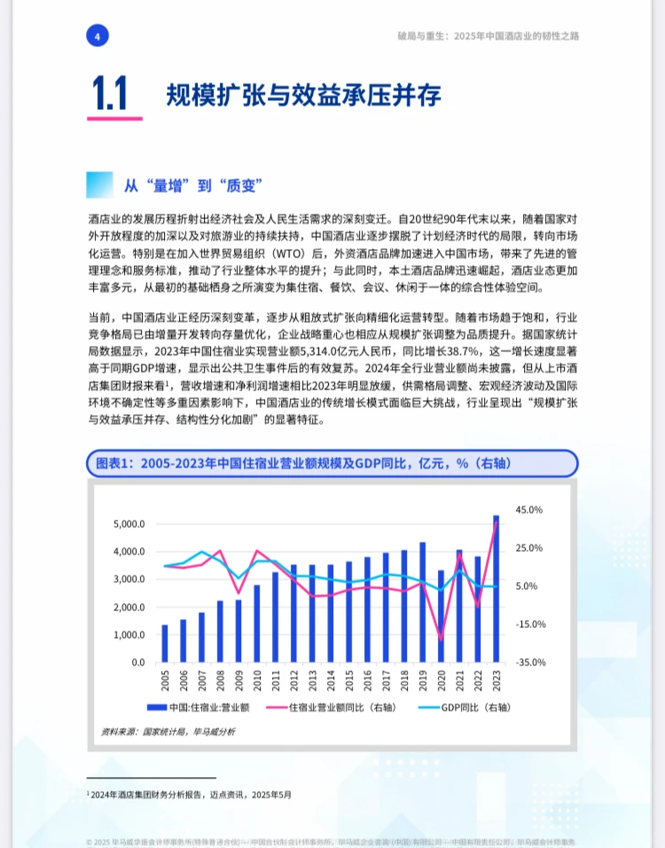 2025年中国酒店行业破局与重生深度报告