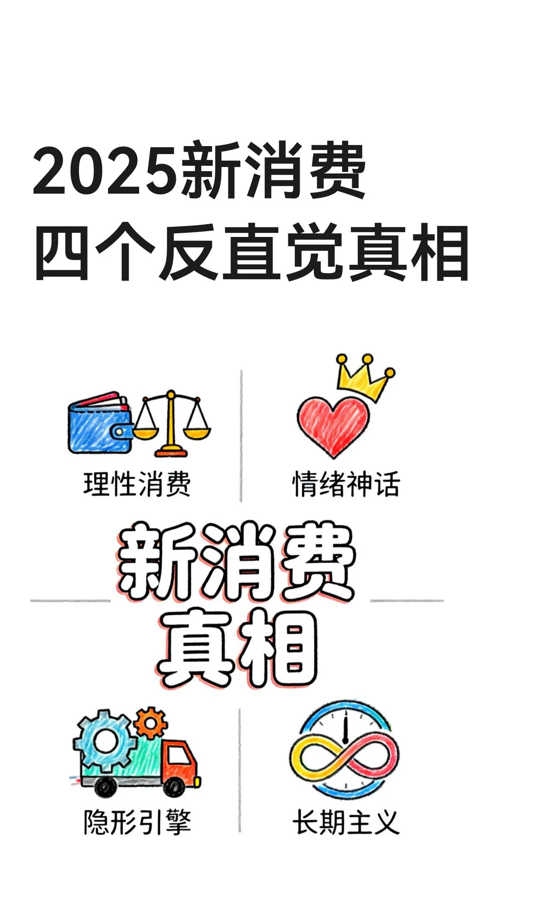 ?2025新消费四个反直觉真相
