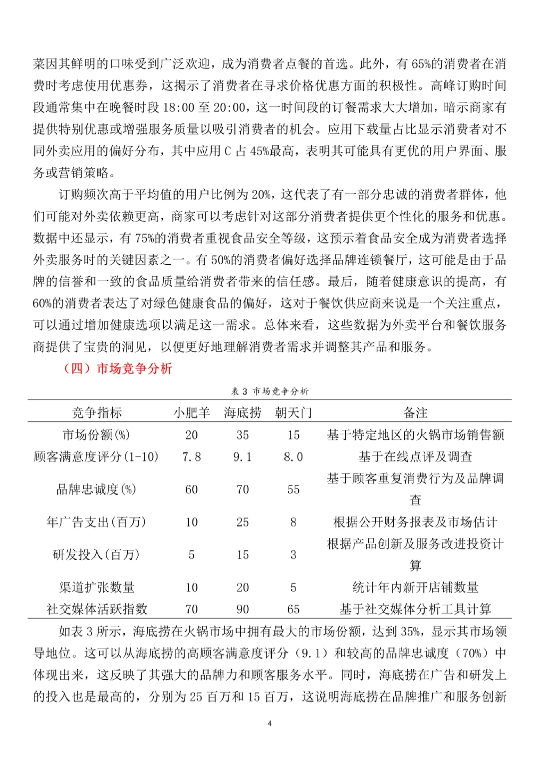 大学生社会调查报告‼️