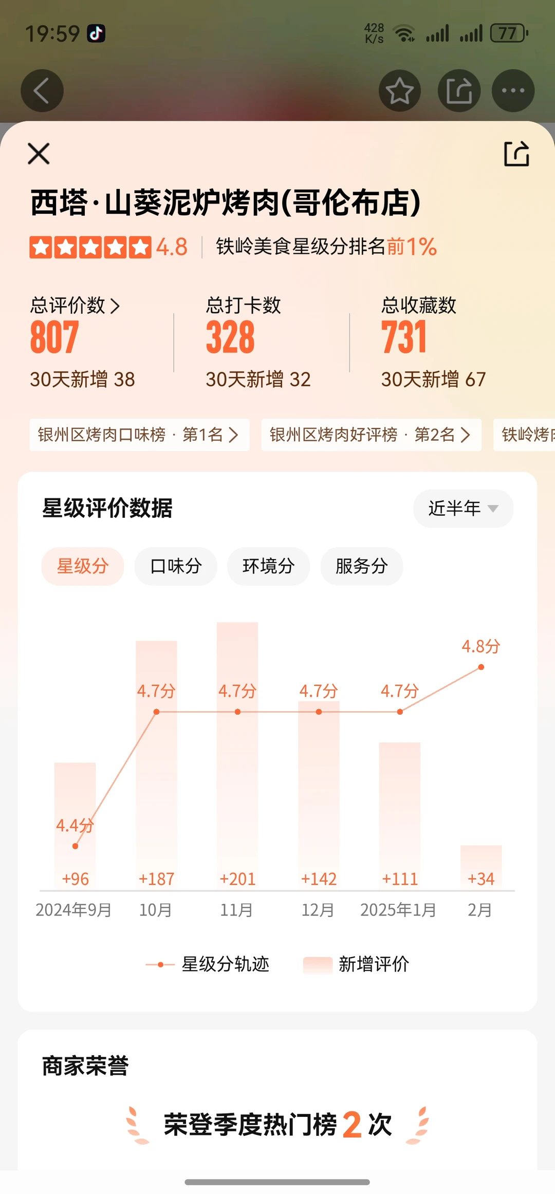 【用营销让餐饮人告别内卷,2025一起赚大钱